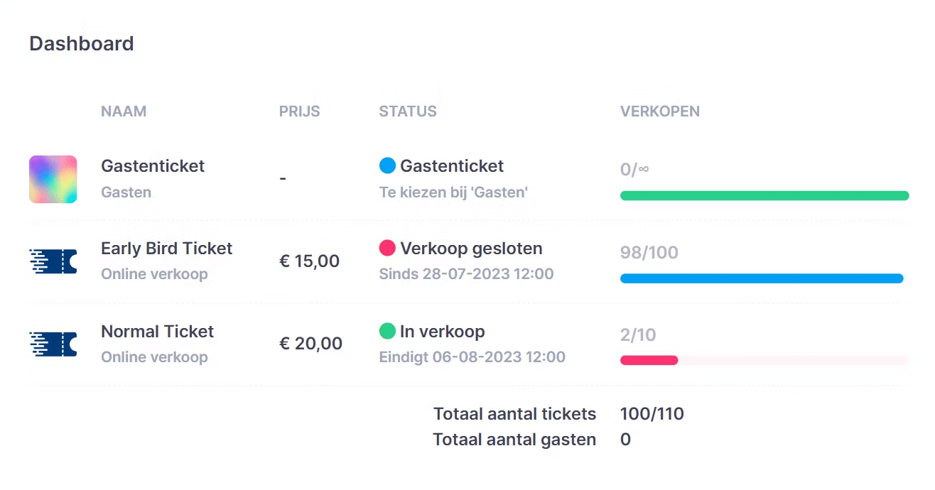 Overzicht van tickets voor een evenementen in de ticketservice