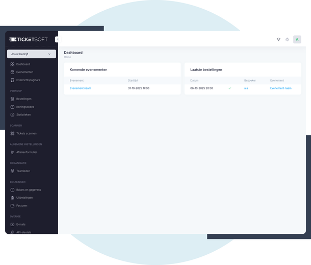 Overzichtelijk dashboard