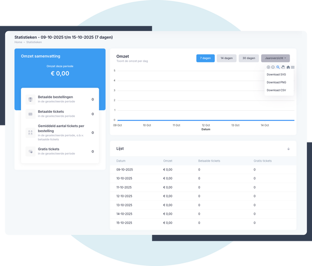 Analyseer en exporteer data