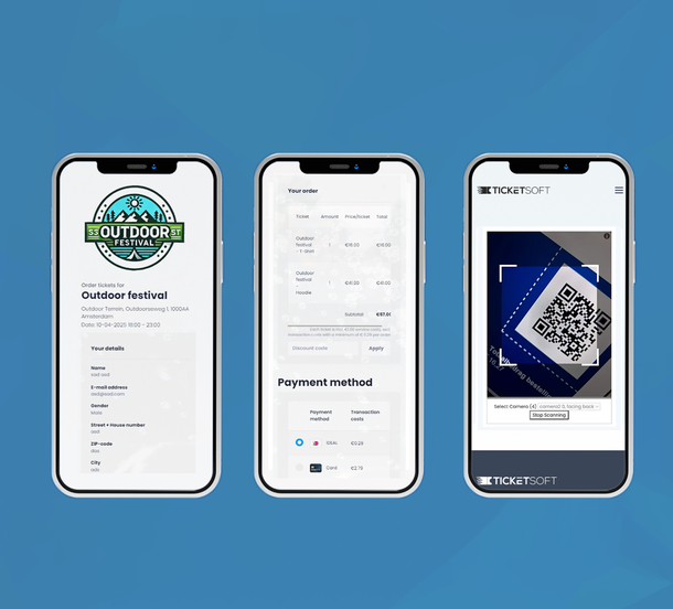 Ticketsysteem voor musea