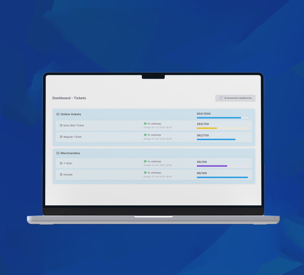 Het meest complete ticketsysteem